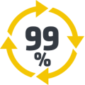 99 % von abbaubaren Materialien